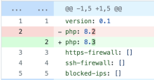 git diff of php 8.3 upgrade