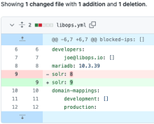 solr 9 diff