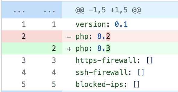 git diff of php 8.3 upgrade